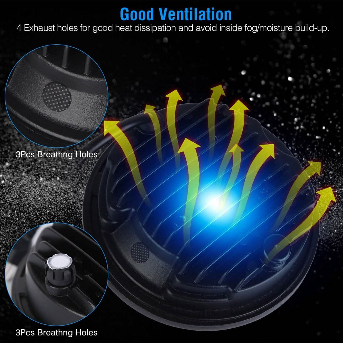 5.75-Inch LED Motorcycle Headlight
