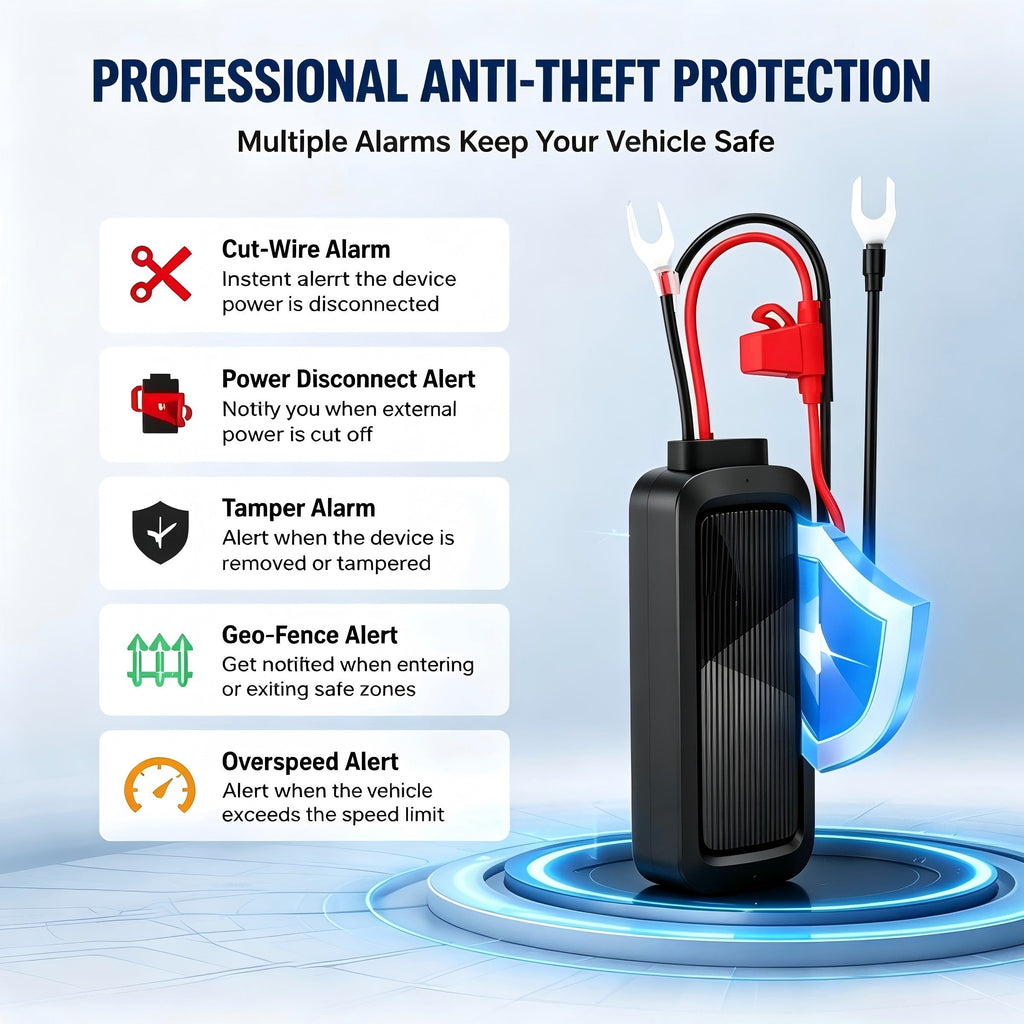 4G Motorcycle GPS Tracker & Anti-Theft Alarm