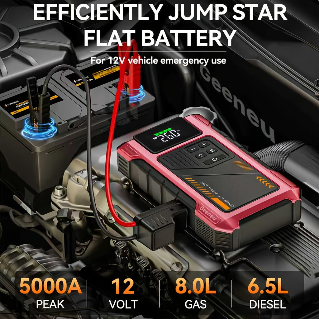 9-in-1 12V Jump Starter & Portable Tire Air Compressor