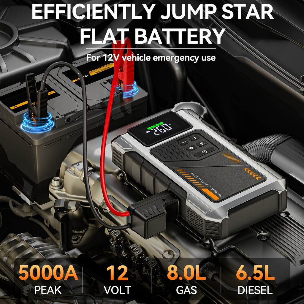 9-in-1 12V Jump Starter & Portable Tire Air Compressor