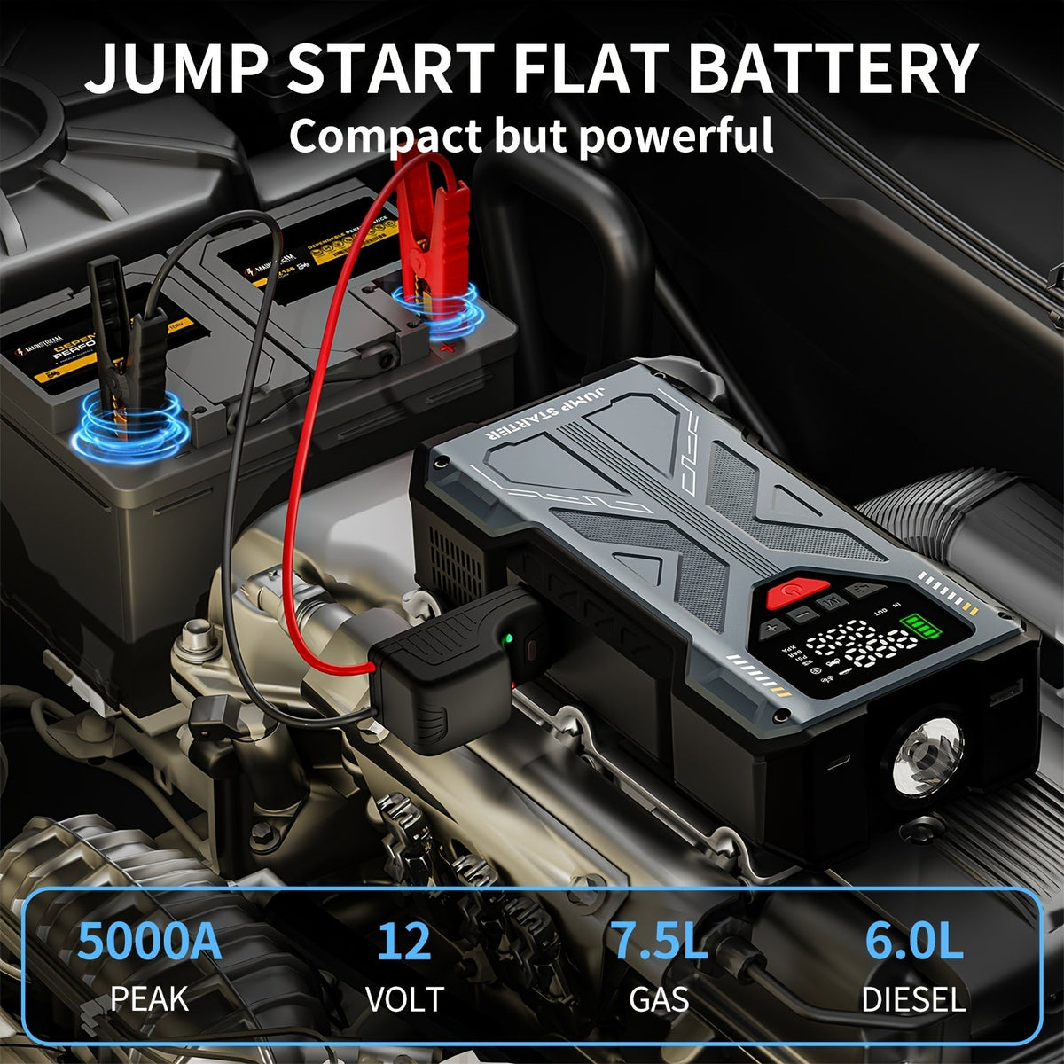 9-in-1 12V Jump Starter & Portable Tire Air Compressor