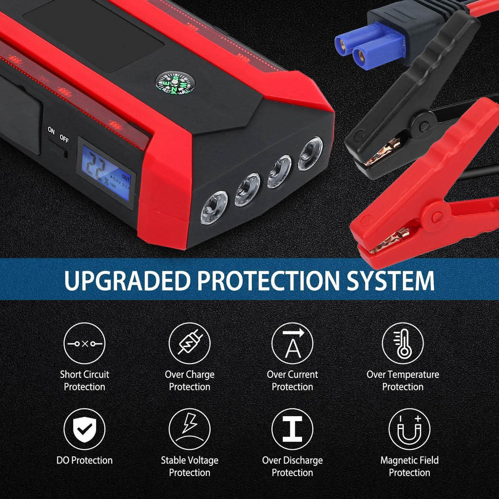 1000A Portable Jump Starter & 20,000mAh Power Bank with LCD