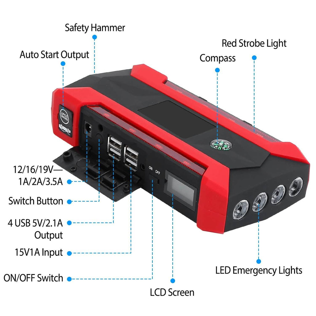 1000A Portable Jump Starter & 20,000mAh Power Bank with LCD