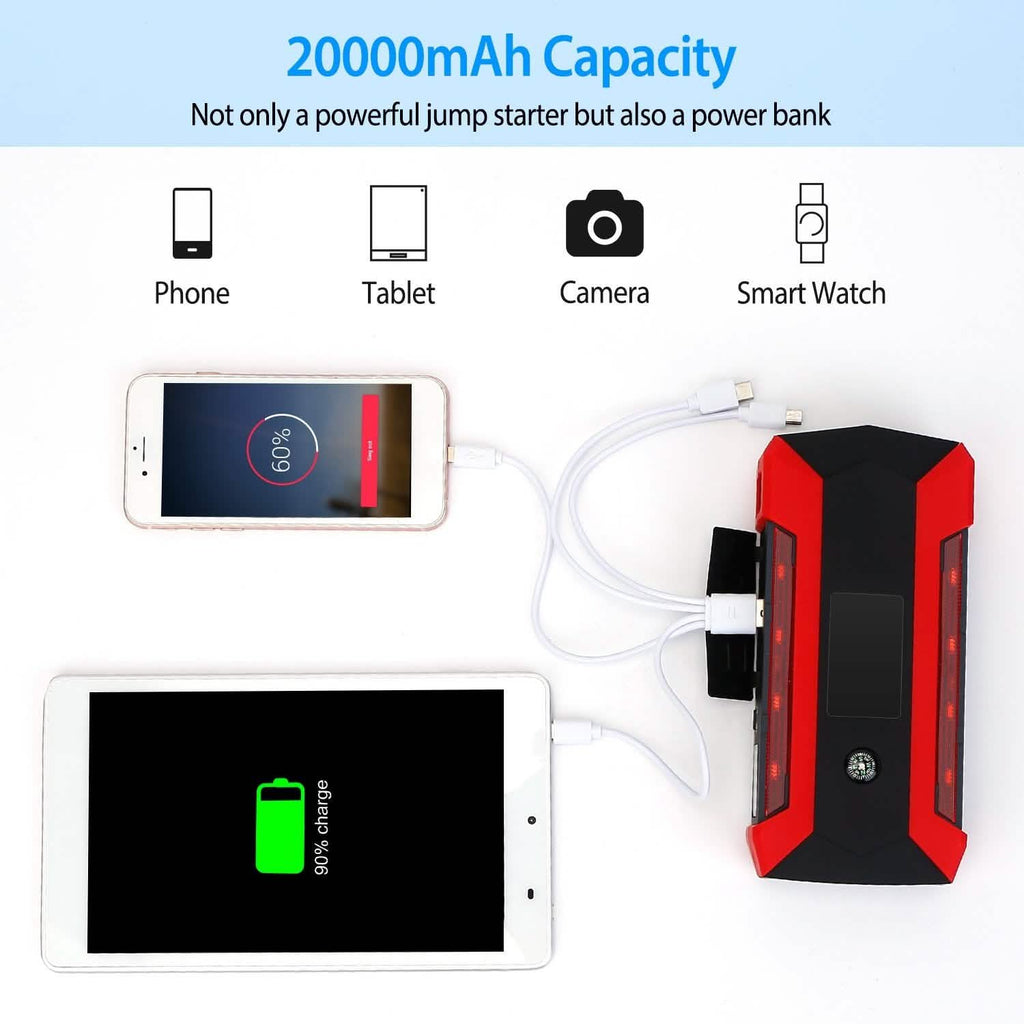 1000A Portable Jump Starter & 20,000mAh Power Bank with LCD