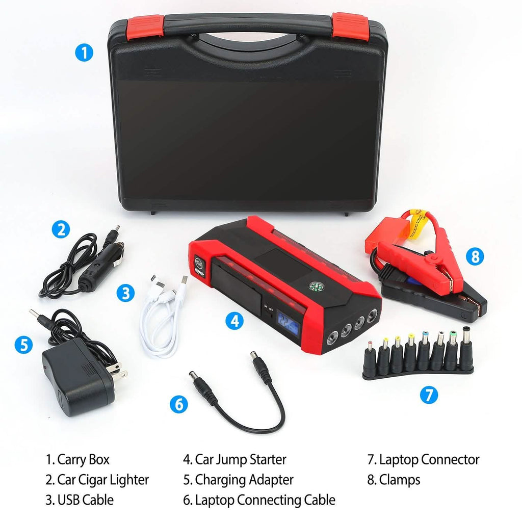 1000A Portable Jump Starter & 20,000mAh Power Bank with LCD