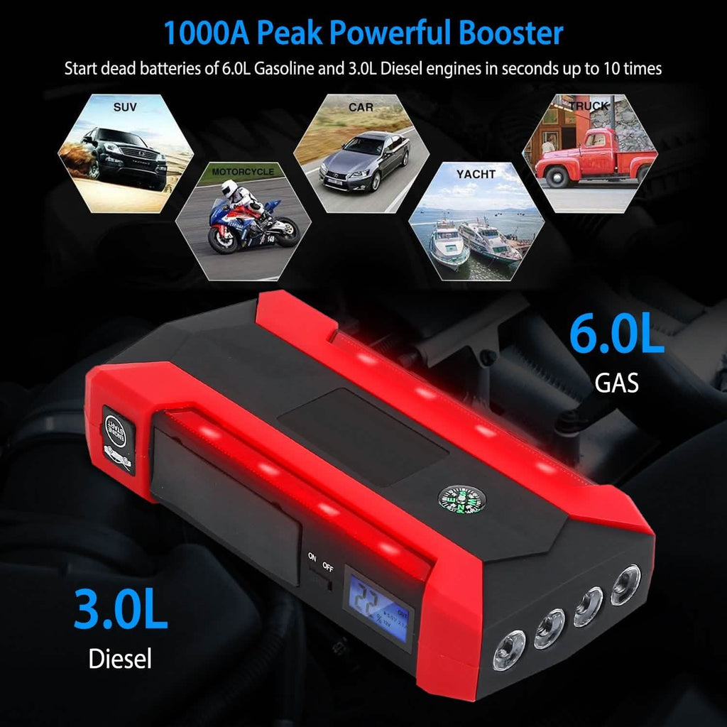 1000A Portable Jump Starter & 20,000mAh Power Bank with LCD